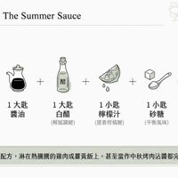 可能是文字的圖像