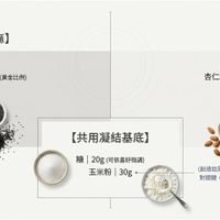 可能是顯示的文字是「【黑豆漿芝麻】 黑豆漿 黑豆漿︱400cc 400cc 黑芝麻粉︱25g(黃金比例) （黃金比例） 黑芝麻粉 25g 【牛奶杏仁】 牛奶400cc 牛奶 400cc 杏仁粉 杏仁粉|25g(黃金比例) 25g （黃金比例) 【共用凝結基底】 糖 糖20g 糖20g（可依喜好微調） 20g (可依喜好微館） 玉米粉 玉米粉|30g 30g 30g （創造如蒸蛋般軟嫩口感的絕 對關鍵 完美取代吉利丁） NotebookiM 」的插圖