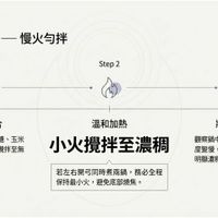 可能是顯示的文字是「核心工法 核心工法1一慢火拌 Step 1 Step Step2 2 Step Step3 3 均匀混合 溫和加熱 將液體、堅果粉、糖、玉 我使用周我小火攪拌至濃稠 糖、玉米 玉米 將液體、 堅果粉 糖、 粉於平底鍋中均匀攪拌至無 小火攪拌至濃稠 結塊。 狀態判斷 觀察鍋中液體：畫線流動速 觀察鍋中液體： 書線流動速 度變慢 在快要煮滾前出現 明顯濃稠度， 願濃稠度，即可離火。 ，即可離火 若左右開弓同時煮兩鍋，務必全 務必全程 保持最小火， 持最小火，避免底部燒焦。 避免底部燒焦。 NotebookLM 」的圖像