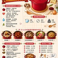 可能是火鍋和文字的圖像