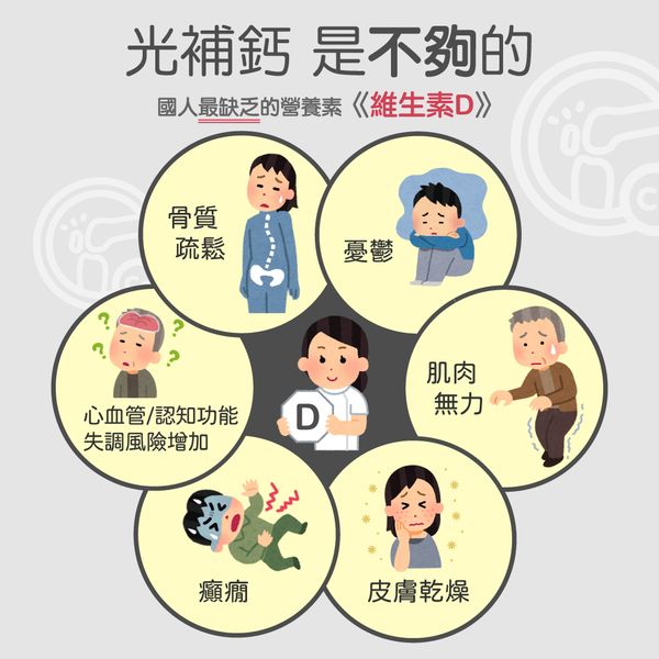 黃金股本(全素)｜紅藻粉｜幫助骨骼牙齒的正常發育
