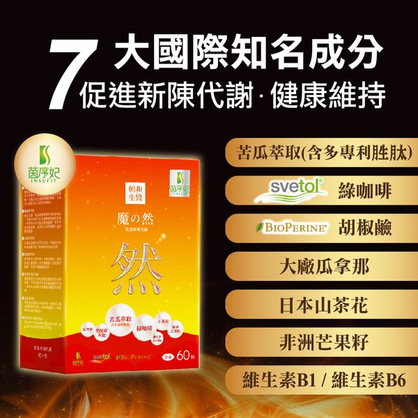 魔之然（全素）｜雞尾酒複方膠囊 綠咖啡 瓜拿那｜幫助維持體內代謝平衡