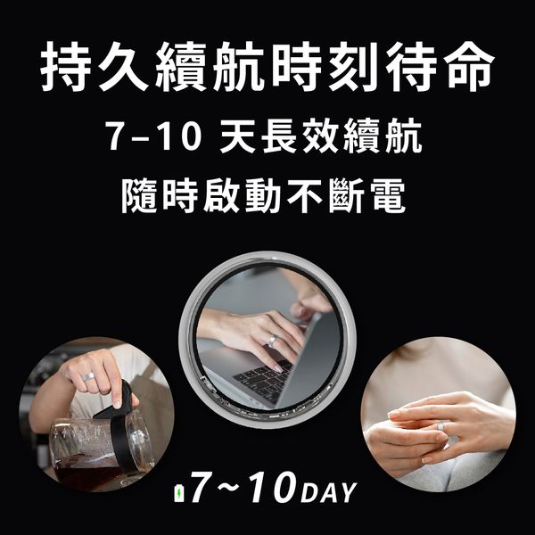 沛能戒｜心律 血氧 睡眠 全方位健康監測 關心每一瞬間