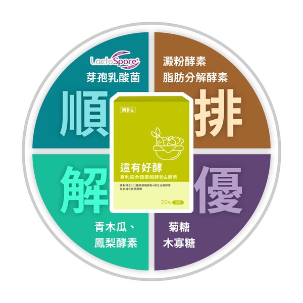 這有好酵(奶素)｜綜合蔬果酵素｜ 酵素幫助排便順暢