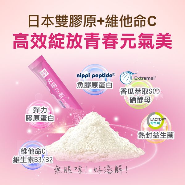 双膠之顏｜多重膠原蛋白粉 熱封型乳酸菌｜幫助維持健康肌膚