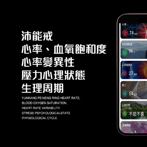 沛能戒｜心律 血氧 睡眠 全方位健康監測 關心每一瞬間