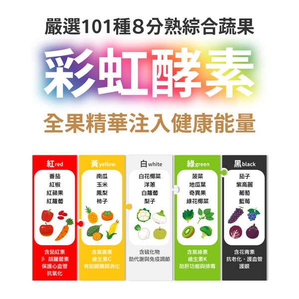 這有好酵(奶素)｜綜合蔬果酵素｜ 酵素幫助排便順暢