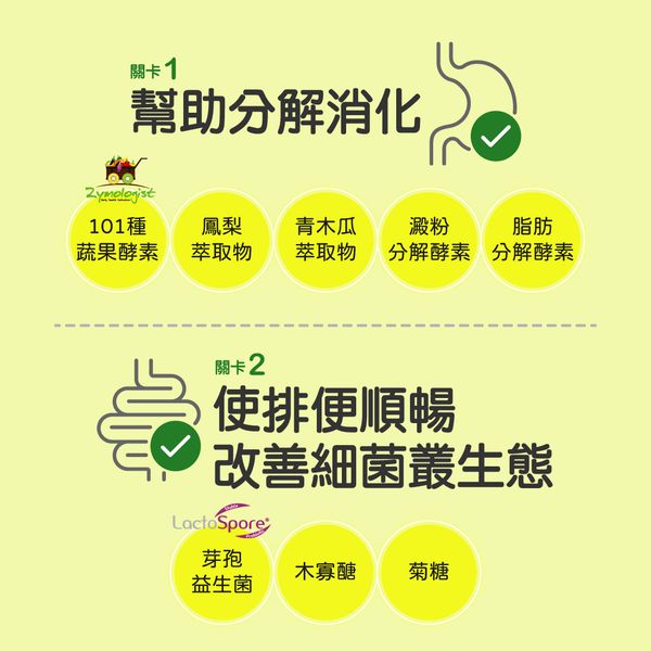 這有好酵(奶素)｜綜合蔬果酵素｜ 酵素幫助排便順暢