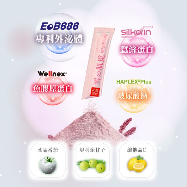 EOB686®雪之肌覓 ｜外泌體 蠶絲蛋白 魚膠原蛋白｜促進細胞代謝及更新