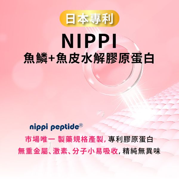 水水膠原複方膠囊 | 膠原蛋白、美膚益生菌 | 打造透亮水煮蛋肌