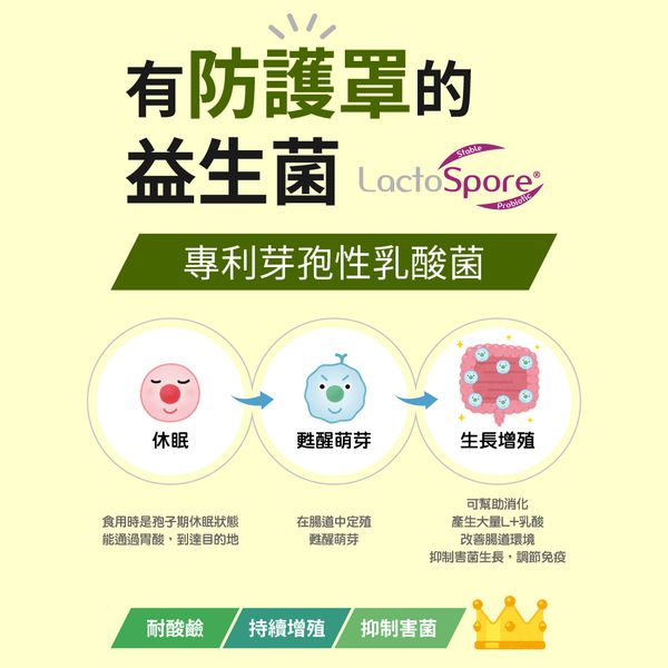 這有好酵(奶素)｜綜合蔬果酵素｜ 酵素幫助排便順暢