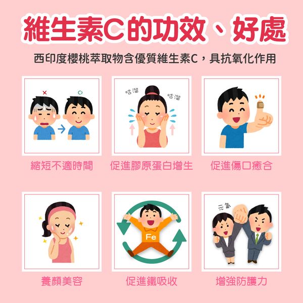 美關C啦(全素)｜西印度櫻桃 ｜好氣色的好夥伴