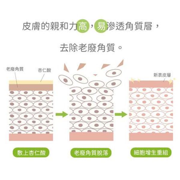 【杏仁酸煥膚】去除老廢角質