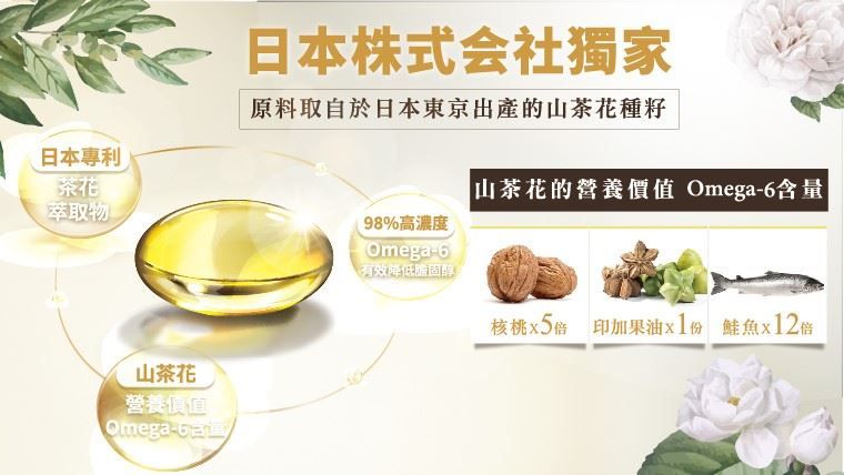 日本流行食用「山茶花纖油」輔助減重，無副作用地將體內油脂廢物分解排出。（圖／業者提供）